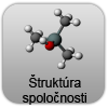 struktura spolocnosti